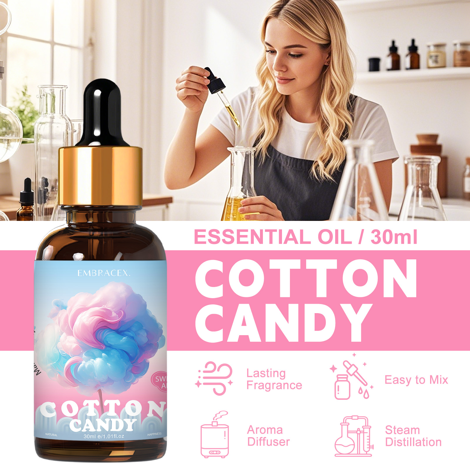30ml Cotton Candy Fragrance Oi - Candle Making Fragrance Oils 评论和价格